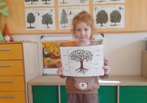 Dziewczynka trzyma plansze edukacyjną.