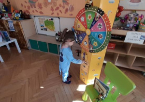 Zabawy z kołem fortuny.