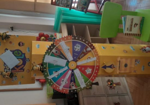 Koło fortuny i stacja Pszczółki