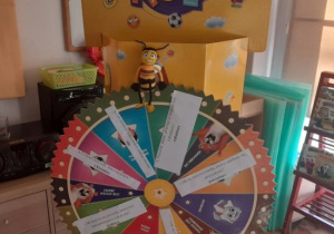 Koło fortuny i stacja Pszczółki