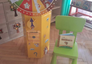 Koło fortuny i stacja Pszczółki