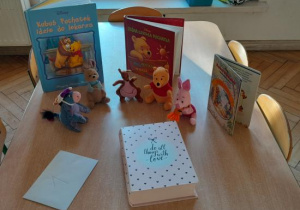 Stacja Kubusia Puchatka